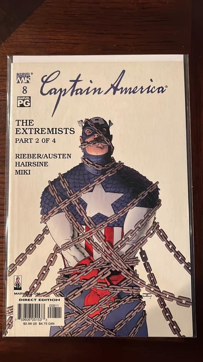 Captain America Titles